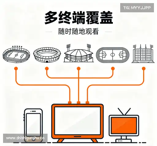 行业领先的理由